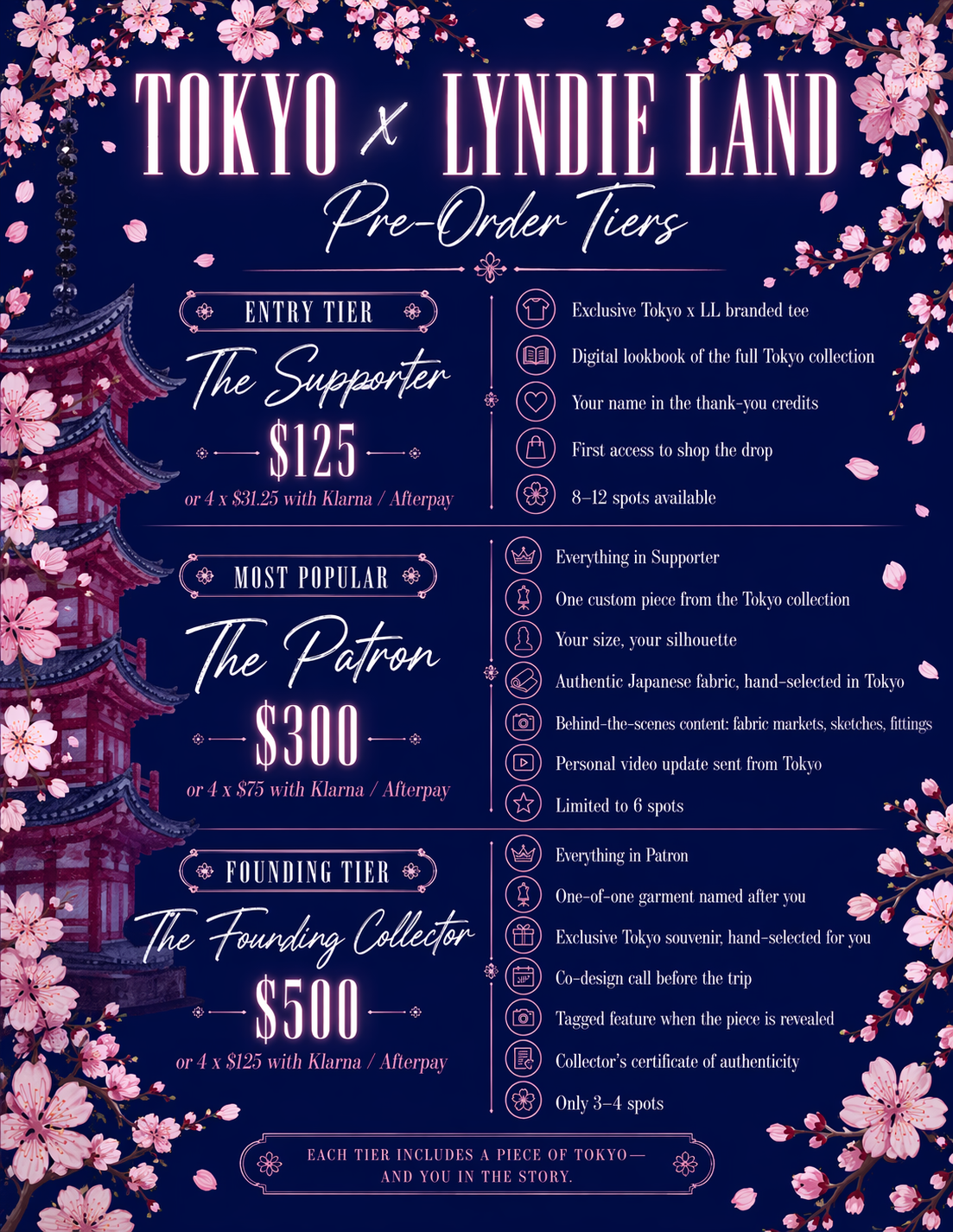 Tokyo x Lyndie Land — Pre-Order Collection (Limited Founding Spots)