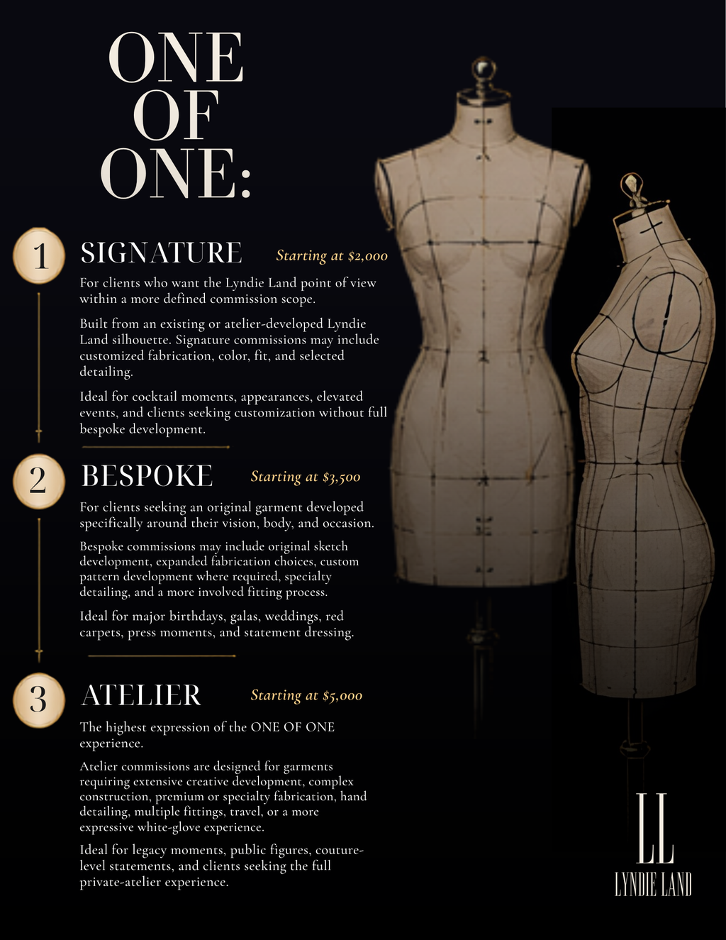 ONE OF ONE by Lyndie Land — Private Atelier Commission